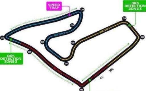 梅赛德斯绝杀红牛车队,周冠宇刷新纪录 梅赛德斯绝杀红牛车队,周冠宇刷新纪录